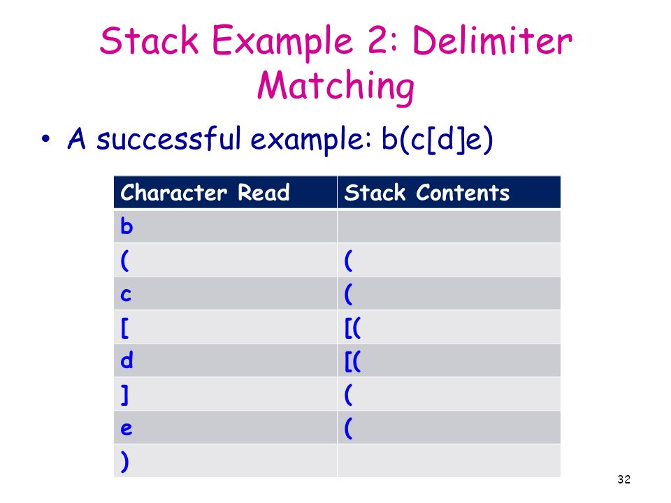 write a c program for dynamic implementation of stack